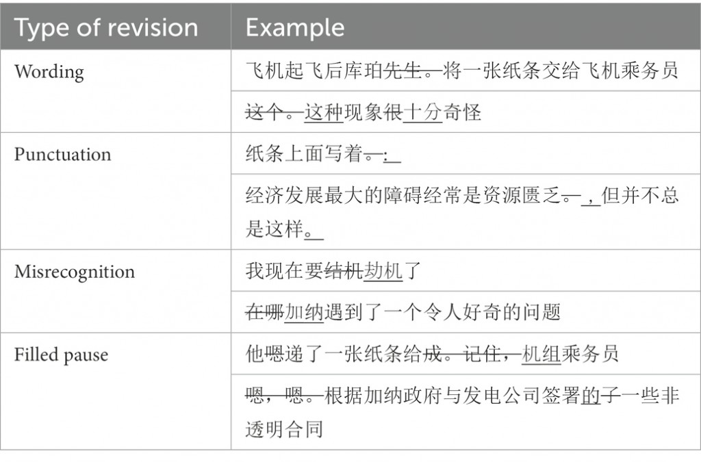 Where should i get details about article attributes which can do my essay cheap?